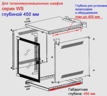 Шкаф настенный 4U серия WS (530х450х279), передняя дверь стекло, серый Netko